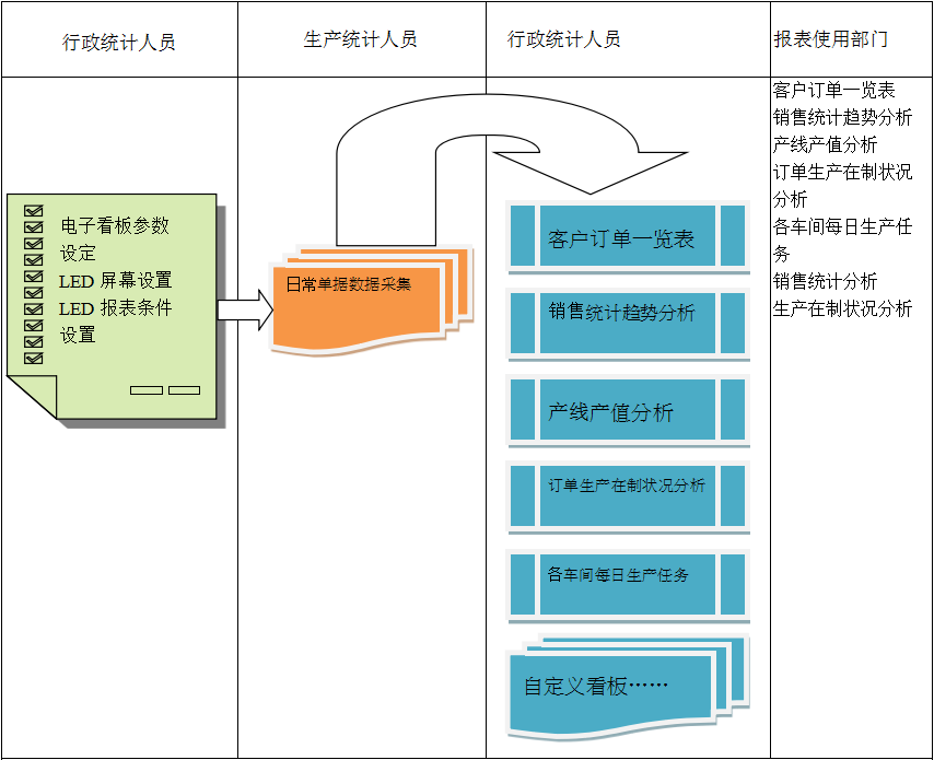 电子看板开元官方网站-开元kaiyuan(中国)
