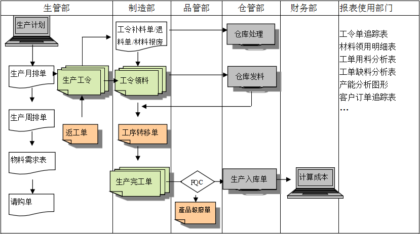 生产制造开元官方网站-开元kaiyuan(中国)
