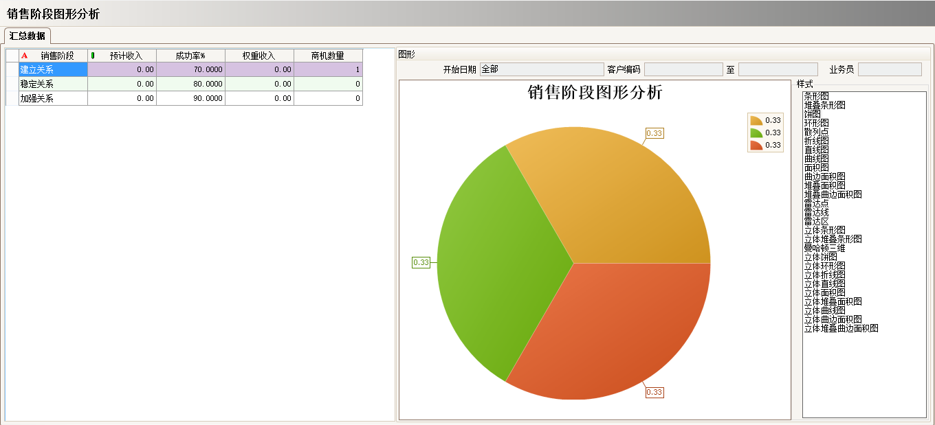 开元官方网站-开元kaiyuan(中国)
具有哪些主要的分类
