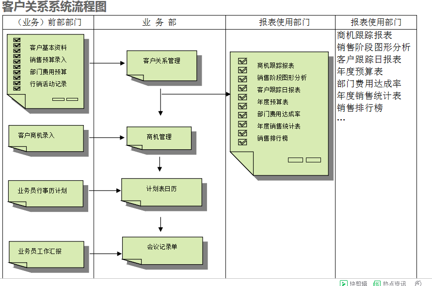 　开元官方网站-开元kaiyuan(中国)
的具体操作步骤是怎样的
