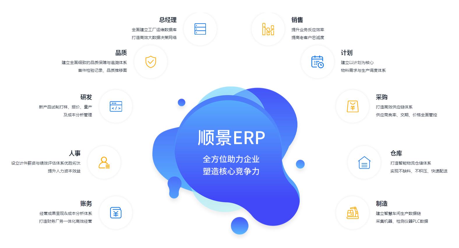 开元官方网站-开元kaiyuan(中国)
