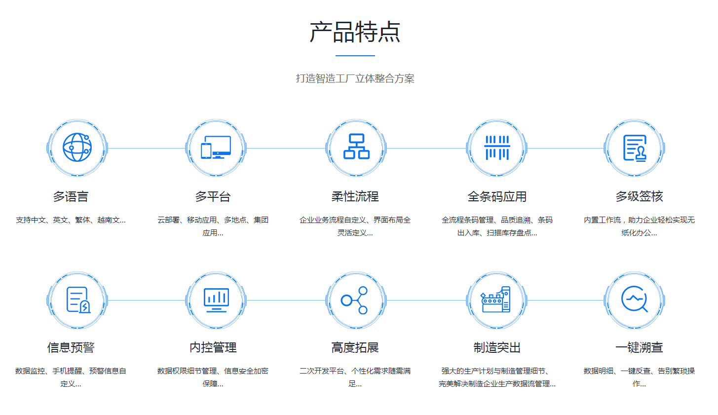 开元官方网站-开元kaiyuan(中国)
