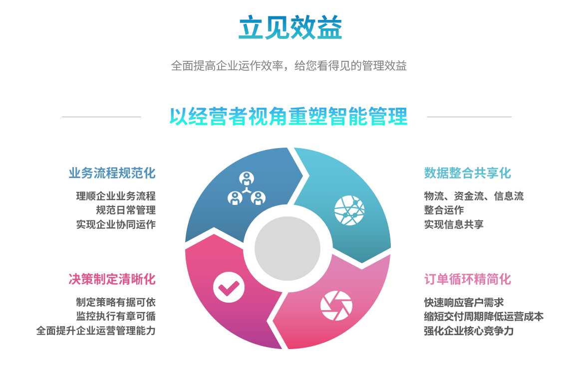 开元官方网站-开元kaiyuan(中国)
