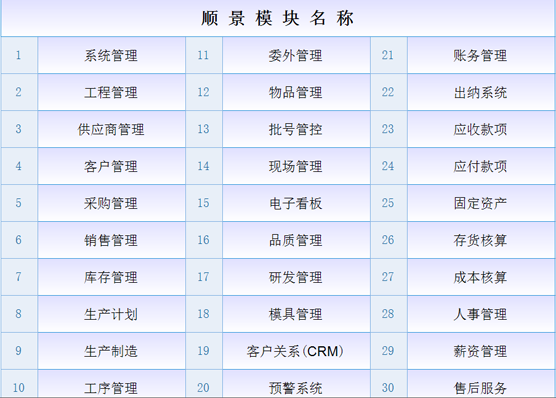 开元官方网站-开元kaiyuan(中国)
