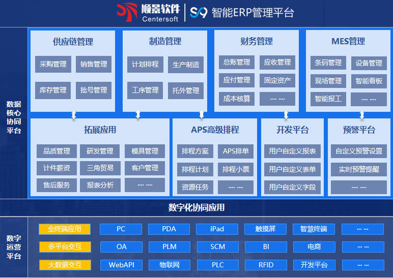 顺景S9 开元官方网站-开元kaiyuan(中国)
