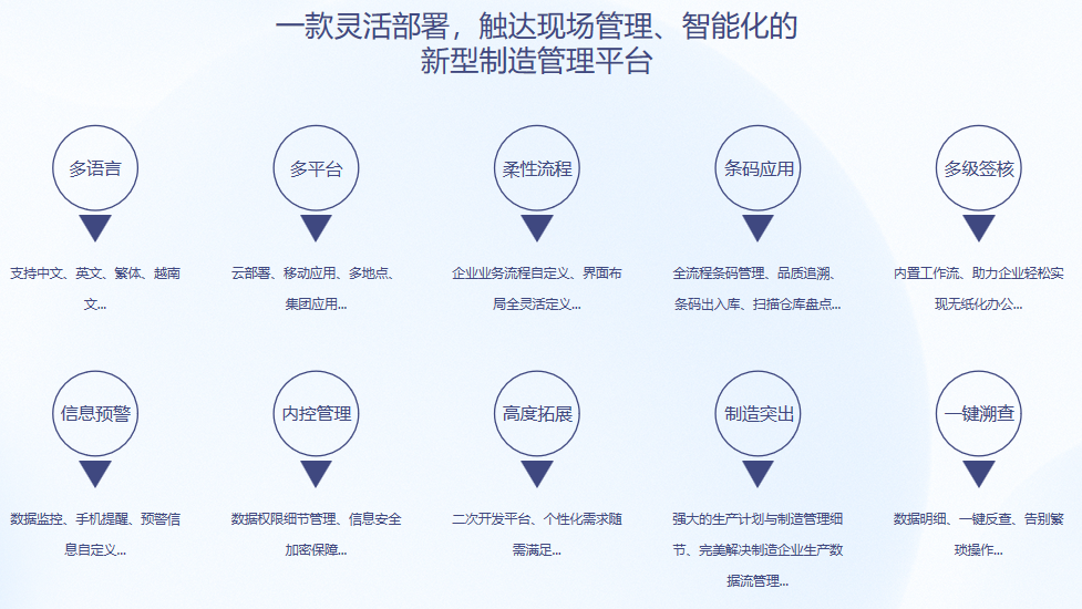 顺景S9 开元官方网站-开元kaiyuan(中国)
